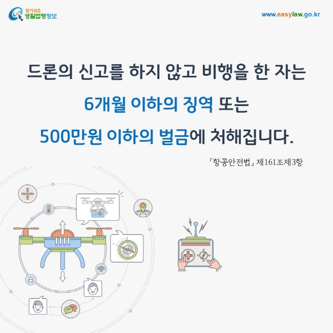 드론의 신고를 하지 않고 비행을 한 자는 6개월 이하의 징역 또는 500만원 이하의 벌금에 처해집니다.
